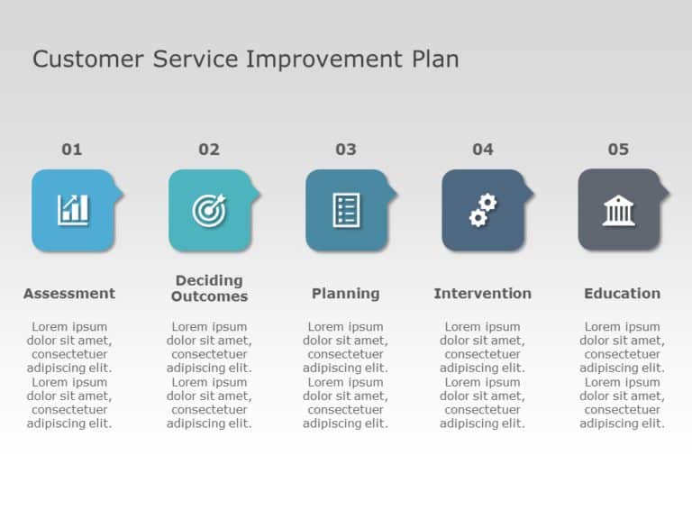 Customer Service Improvement Plan PowerPoint Template & Google Slides Theme