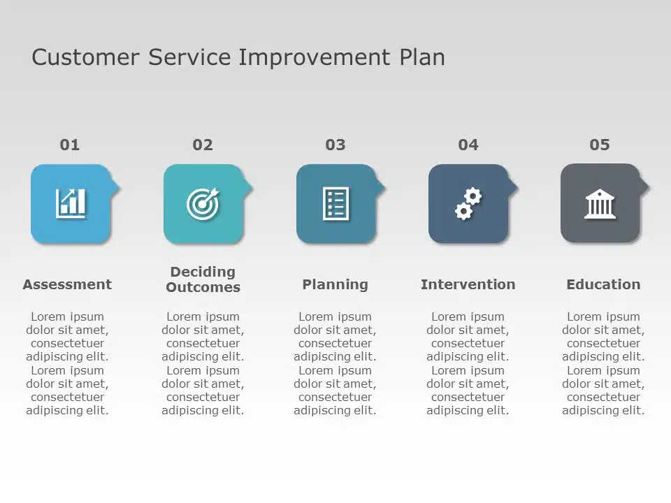 Customer Service Improvement Plan PowerPoint Template