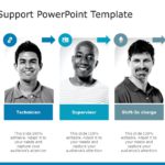 Customer Support 01 PowerPoint Template & Google Slides Theme