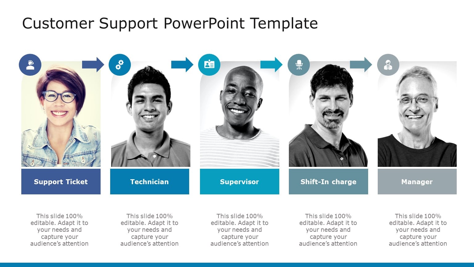 Customer Support 01 PowerPoint Template & Google Slides Theme