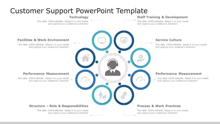 Customer Support 03 PowerPoint Template