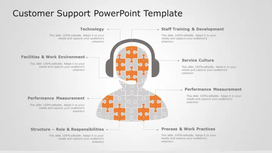 Customer Support 05 PowerPoint Template