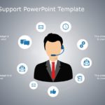 Customer Support 06 PowerPoint Template & Google Slides Theme