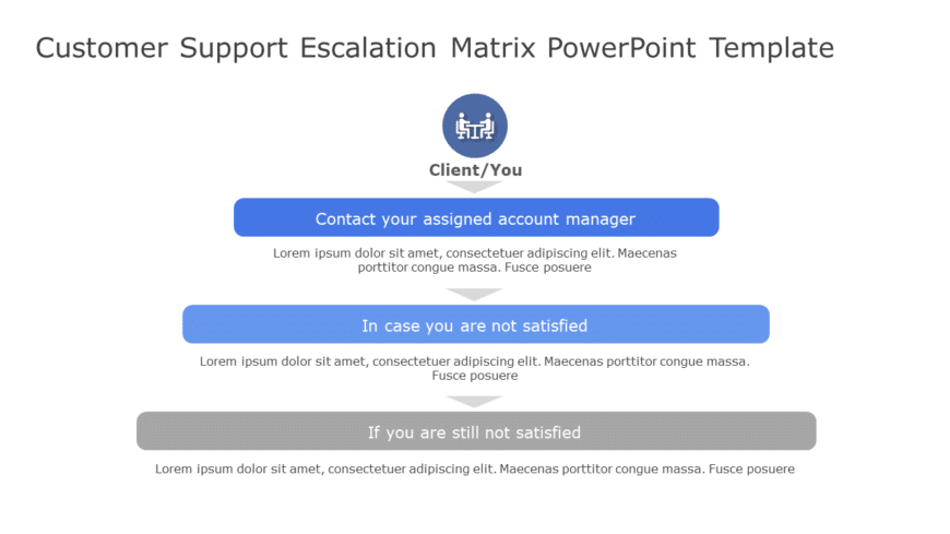 Customer Support Escalation Matrix PowerPoint Template