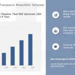 Customer Traction Framework 02 PowerPoint Template & Google Slides Theme