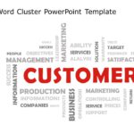 Customer Word Cluster PowerPoint Template & Google Slides Theme