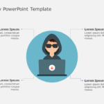 Cyber Security 02 PowerPoint Template & Google Slides Theme
