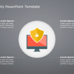 Cyber Security PPT PowerPoint Template & Google Slides Theme