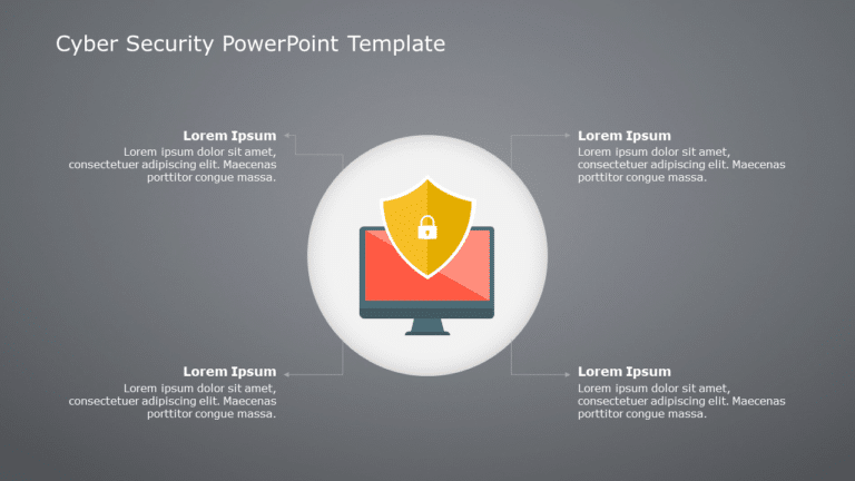 Cyber Security PPT PowerPoint Template & Google Slides Theme