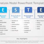 DESTEP Analysis Model 01 PowerPoint Template & Google Slides Theme