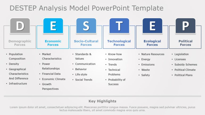 DESTEP Analysis Model 01 PowerPoint Template