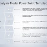 DESTEP Analysis Model 02 PowerPoint Template & Google Slides Theme