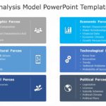 DESTEP Analysis Model 03 PowerPoint Template & Google Slides Theme