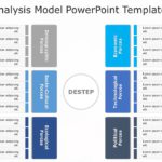 DESTEP Analysis Model 04 PowerPoint Template & Google Slides Theme