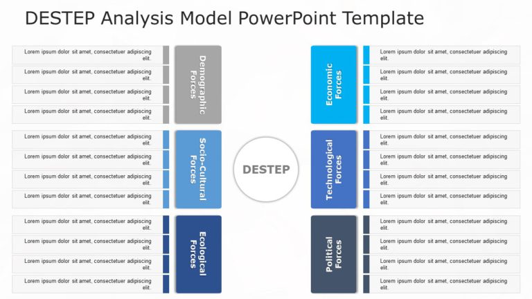 DESTEP Analysis Model 04 PowerPoint Template & Google Slides Theme