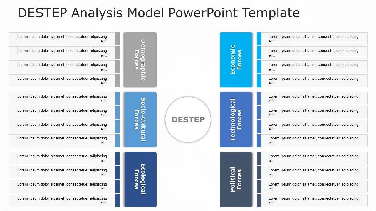 DESTEP Analysis Model 04 PowerPoint Template & Google Slides Theme