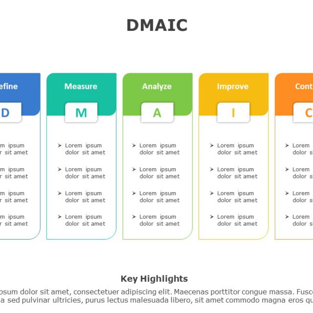 dmaic process PowerPoint Template