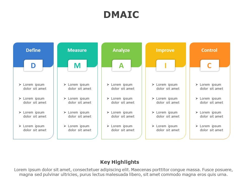 DMAIC 01 PowerPoint Template
