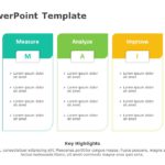 DMAIC 01 PowerPoint Template & Google Slides Theme