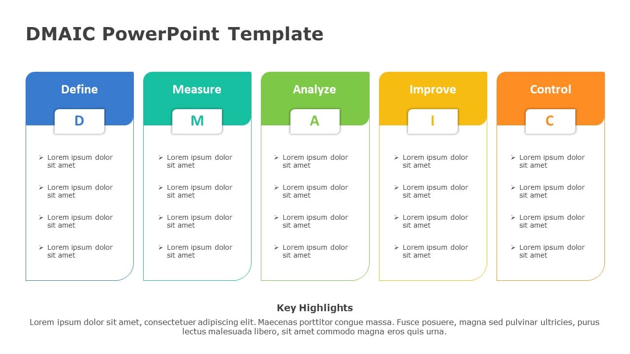 DMAIC 01 PowerPoint Template & Google Slides Theme