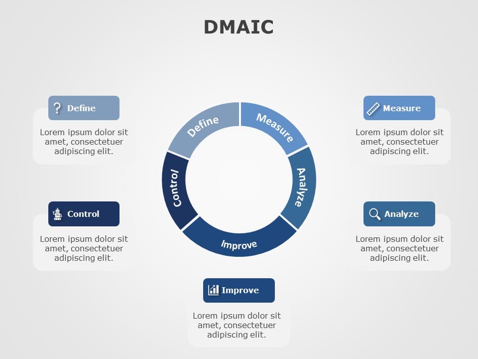 DMAIC 03 PowerPoint Template