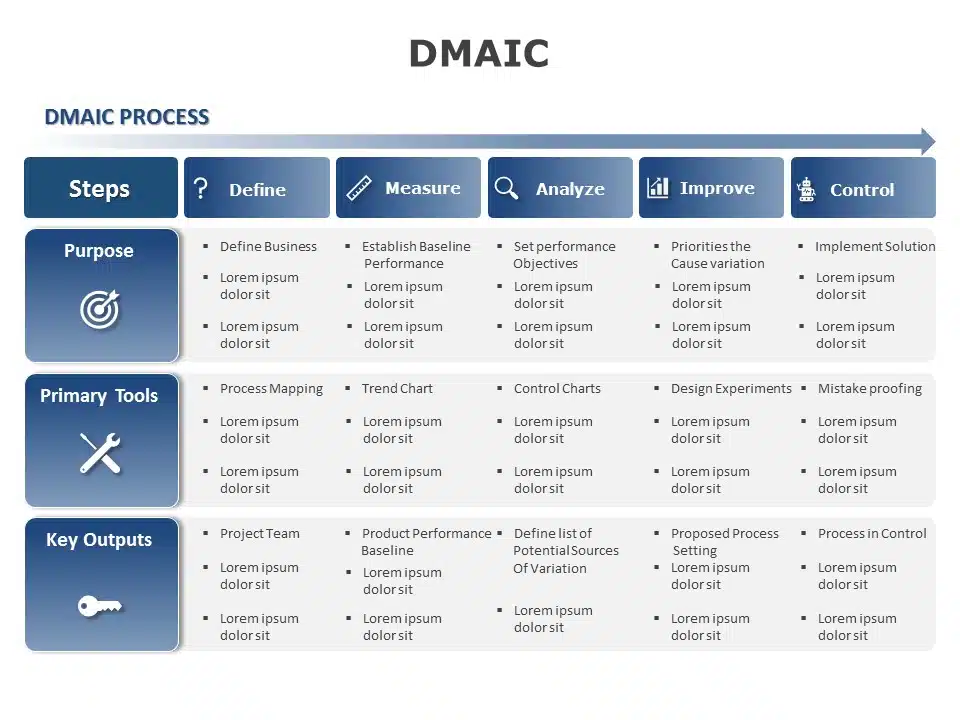 dmaic-04-powerpoint-template-ubicaciondepersonas-cdmx-gob-mx