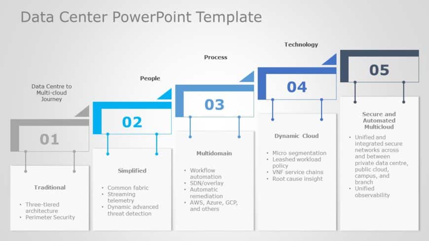 Data Center 02 PowerPoint Template