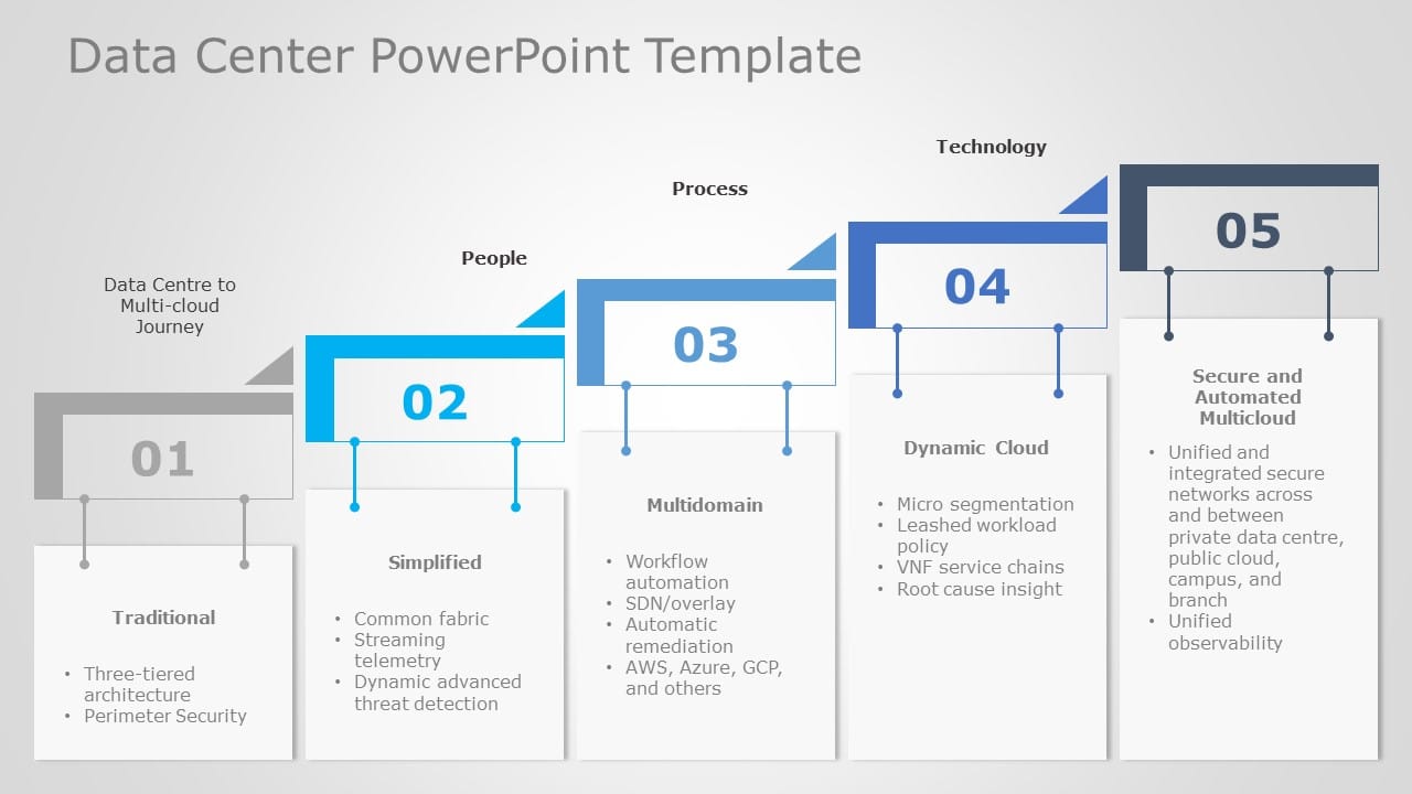 Data Center 02 PowerPoint Template & Google Slides Theme