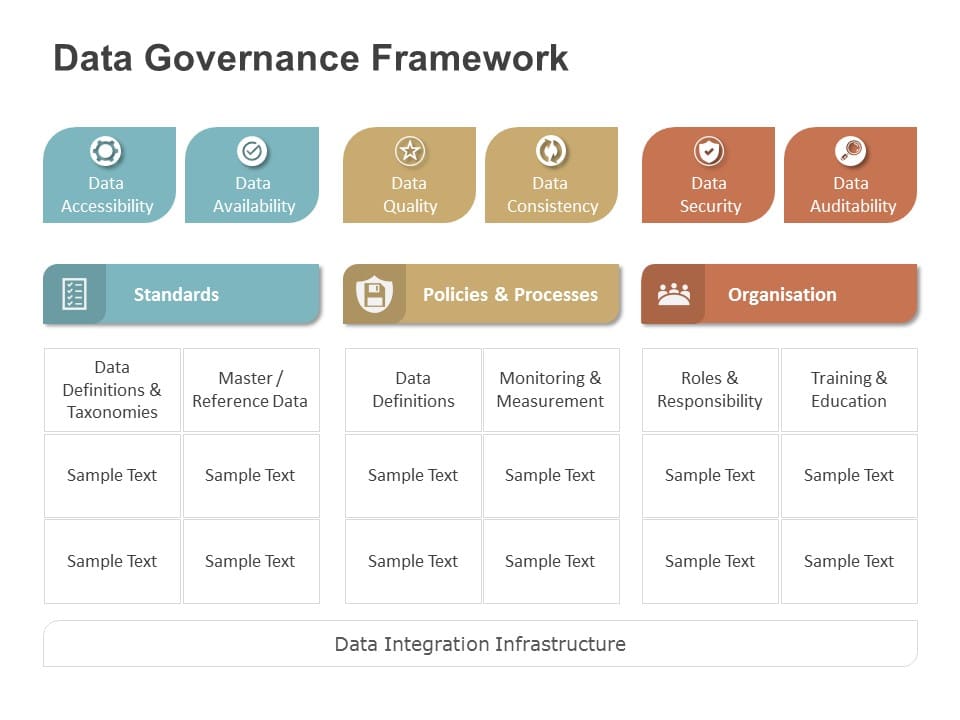 Data Governance Framework ubicaciondepersonas.cdmx.gob.mx