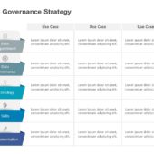 Data Governance Concept PowerPoint Template | SlideUpLift