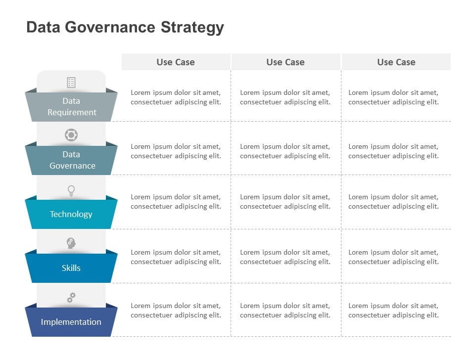 Data Governance Strategy PowerPoint Template & Google Slides Theme