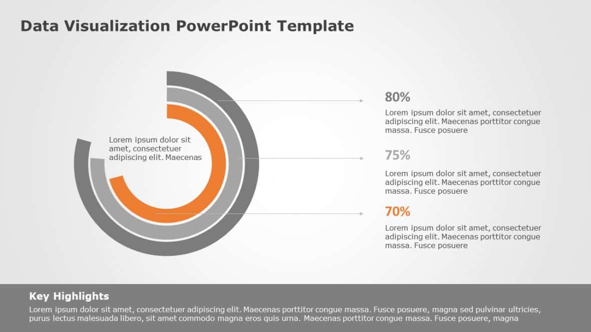 Editable Data Visualization Templates For PowerPoint | SlideUpLift