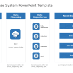 Data Warehouse System PowerPoint Template & Google Slides Theme