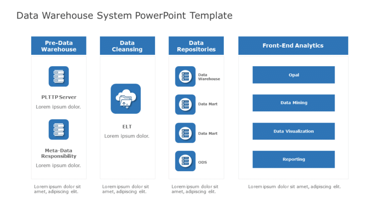 Data Warehouse System PowerPoint Template & Google Slides Theme