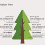 Decision Tree 01