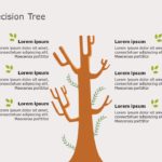 Decision Tree 1 PowerPoint Template