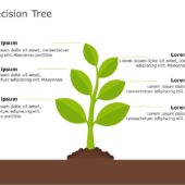 Decision Tree 02 | Decision Tree Templates | SlideUpLift