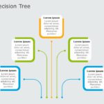 Decision Tree 1 PowerPoint Template