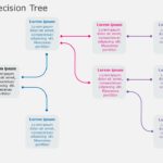 Decision Tree 06 PowerPoint Template & Google Slides Theme