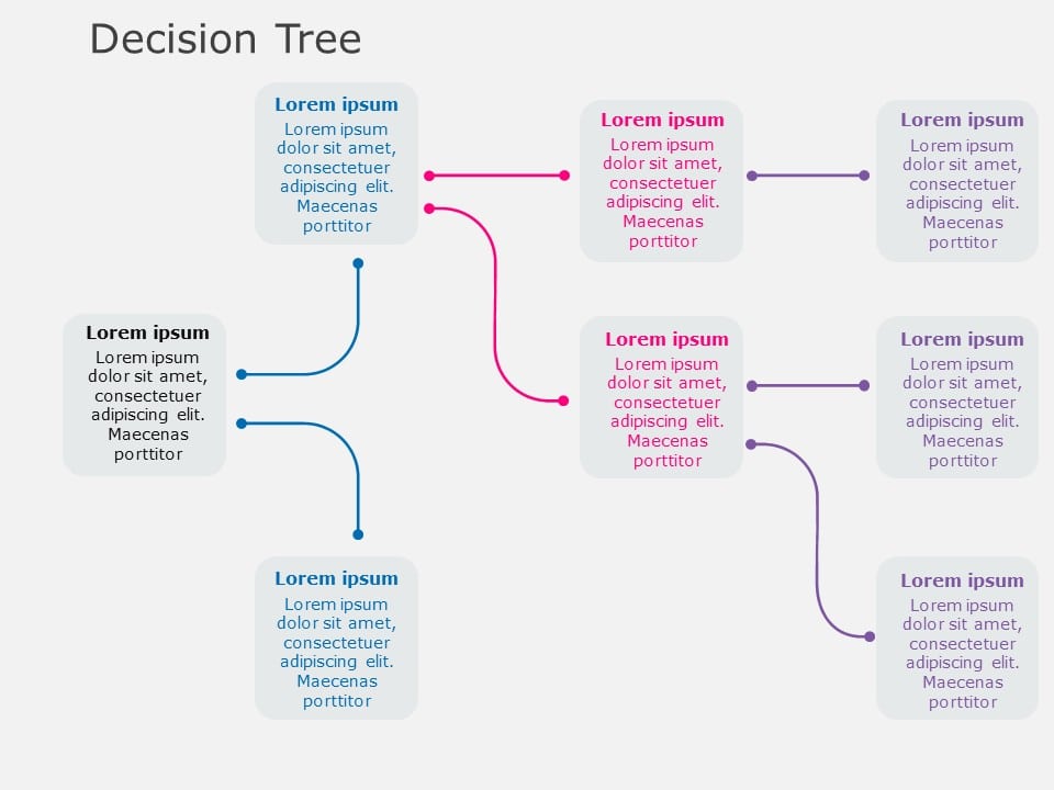 Decision Tree 06 PowerPoint Template