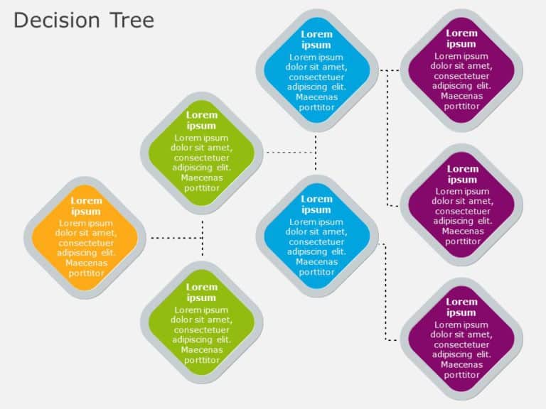 Decision Tree 08 PowerPoint Template