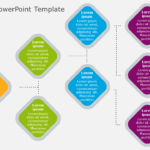 Decision Tree 08 PowerPoint Template & Google Slides Theme