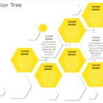 Decision Tree 09 PowerPoint Template & Google Slides Theme