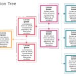Decision Tree 10 PowerPoint Template & Google Slides Theme