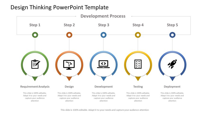 Design Thinking 02 PowerPoint Template