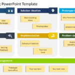 Design Thinking 06 PowerPoint Template & Google Slides Theme