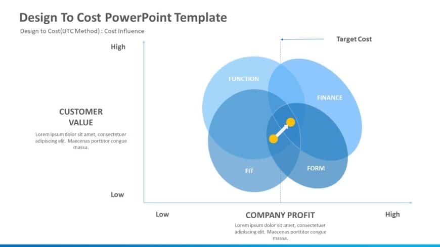 Design to Cost 01 PowerPoint Template