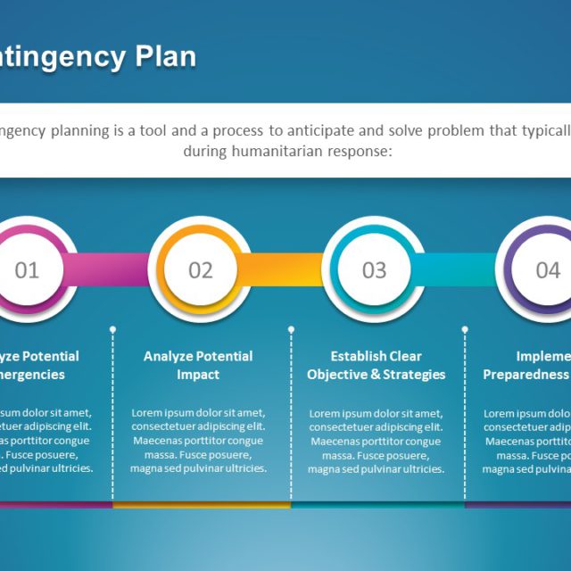 Contingency Plan PowerPoint Template