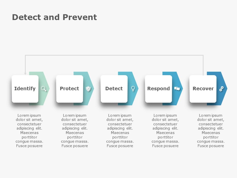 Detect and Prevent PowerPoint Template