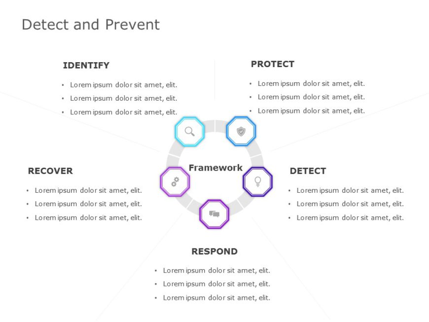 Detect and Prevent Framework PowerPoint Template